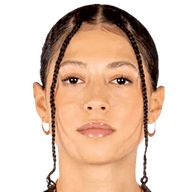 Sofia Cook