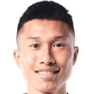 Ngoc Tan Doan