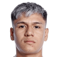 Axel Cabellos