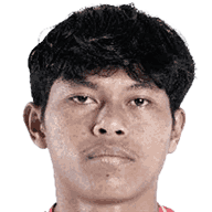 Dika Kuswardani