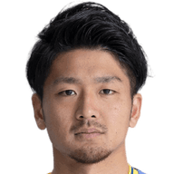 Wakaba Shimoguchi