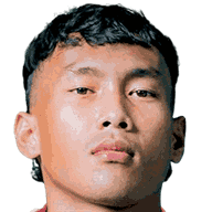 Fahrul Aditia