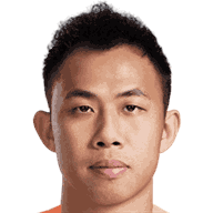 Zhengyu Huang