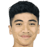 Izrin Ibrahim