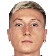 Christian Acella