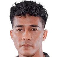 Angga Saputro