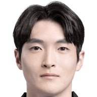 Kim Dong-Hwa