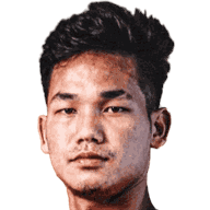 R Lalthanmawia