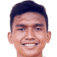 Dendi Sulistyawan