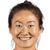 Haiyan Wu