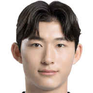 Kim Gyeol
