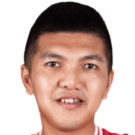 Van Khoa Duong