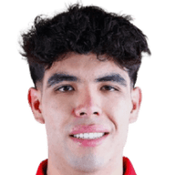Luis Jiménez