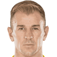 Joe Hart