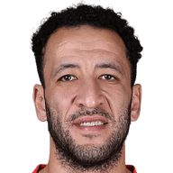 Ragab Nabil