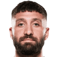 Brandon Borrello