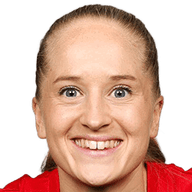 Amalie Eikeland