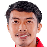 Riyan Ardiansyah