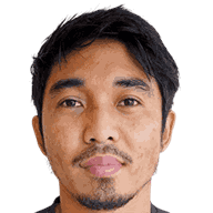 Muhammad Arfan