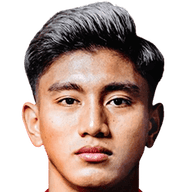 Muhammad Mufli Hidayat