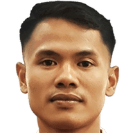 Dimas Drajad