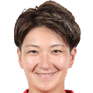 Yuika Sugasawa