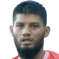 Ahsan Habib Bipu