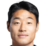 Lee Kun-Hee