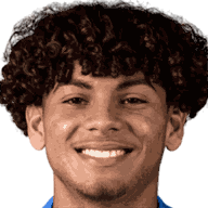 David Ruiz