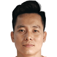 Thanh Binh Le