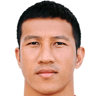 Ngoc Cuong Vo