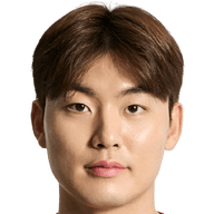 Choi Jun-Yeong
