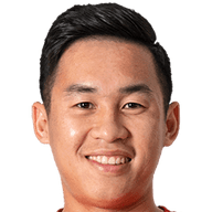 Dinh Khuong Tran
