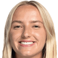 Shae Harvey