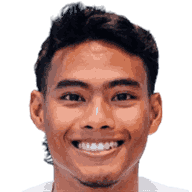 Akram Azman