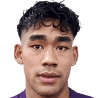 Wigi Pratama