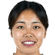 Momoko Tanikawa