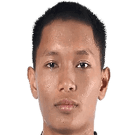Fadel Ahmad