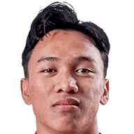 Arkhan Fikri