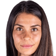 Sofia Colombo