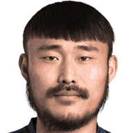 Kim Min-Ho