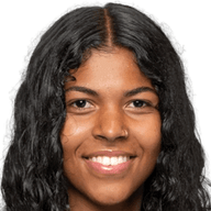 Sierra Cota-Yarde