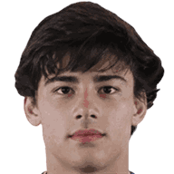 Filipe Quintas