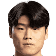 Kim Kyu-Min