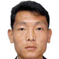Kum-Song Jong