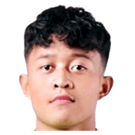 Rendy Razzaqu