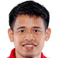 Fredyan Suguyantoro