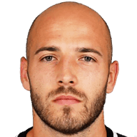 Nemanja Miletic