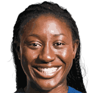 Kadidiatou Diani