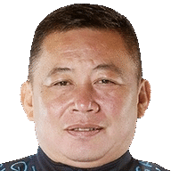 Doan Quang Huy Bui